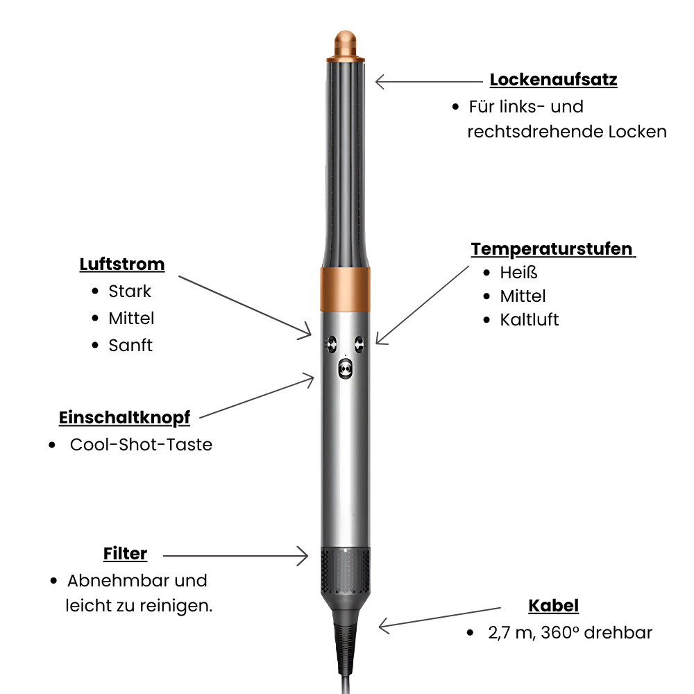 Straithair - Airstyler