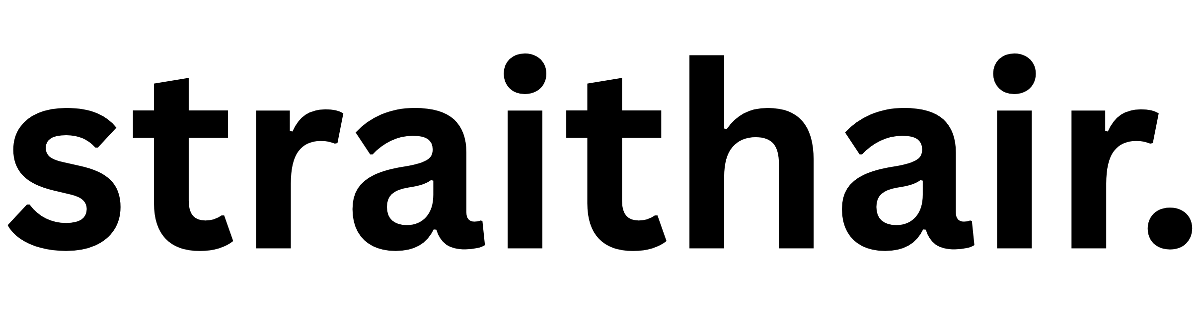 Straithair